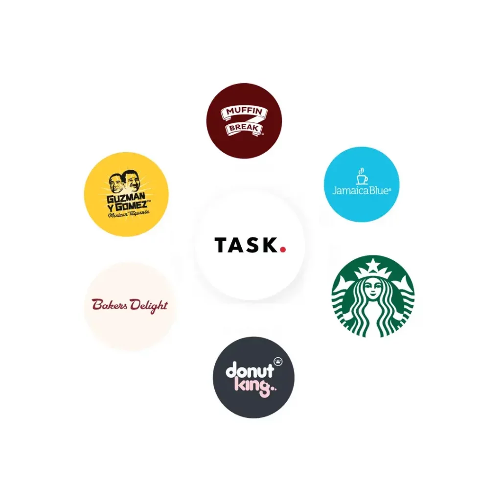 Starbucks, donuts, and task logos in a circle.