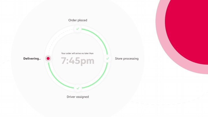 a food delivery app showing 4 stages of the process.
