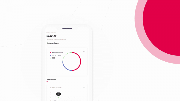 An illustration of an app showing personalized statistics for where restaurant sales have come from